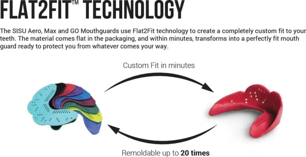 sisu-next-gen-aero-mouth-guard-s8.webp