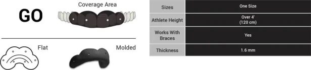 sisu-go-mouth-guard-2l.webp