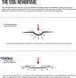 sisu-next-gen-aero-mouth-guard-rj.webp